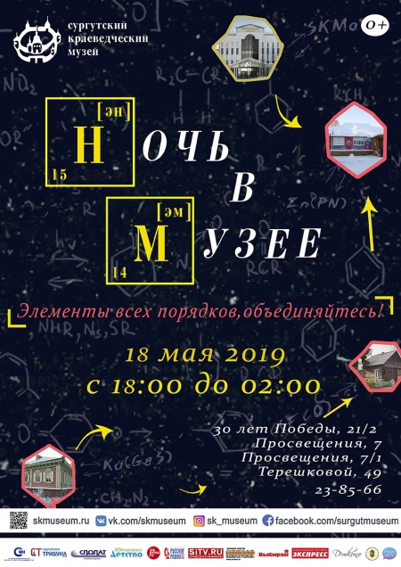 Афиша "Ночь в музее". Дата и время проведения.
